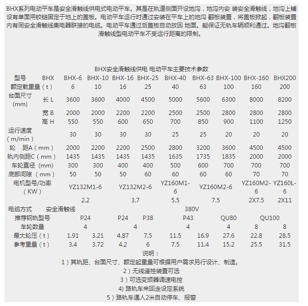 滑軌式平車詳細參數(shù)